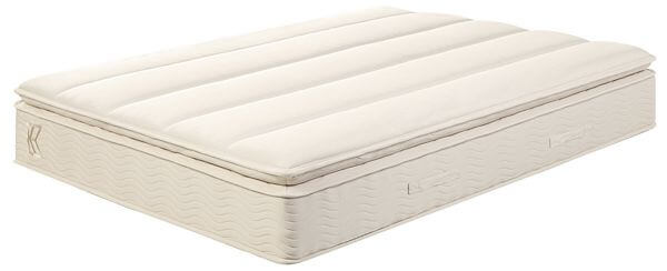 best mattresses to buy